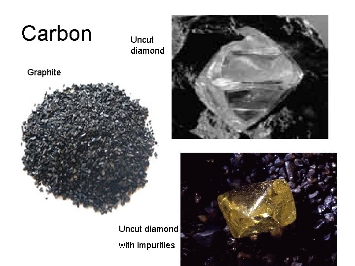 Carbon Uncut diamond Graphite Uncut diamond with impurities 