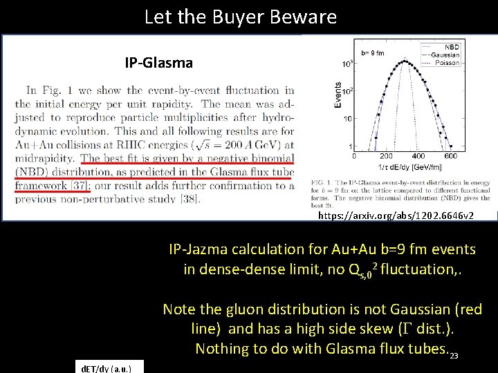 Let the Buyer Beware IP-Glasma https: //arxiv. org/abs/1202. 6646 v 2 IP-Jazma calculation for