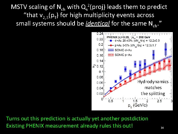 MSTV scaling of Nch with Qs 2(proj) leads them to predict “that v 2,