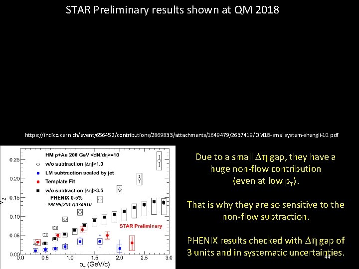 STAR Preliminary results shown at QM 2018 https: //indico. cern. ch/event/656452/contributions/2869833/attachments/1649479/2637419/QM 18 -smallsystem-shengli-10. pdf