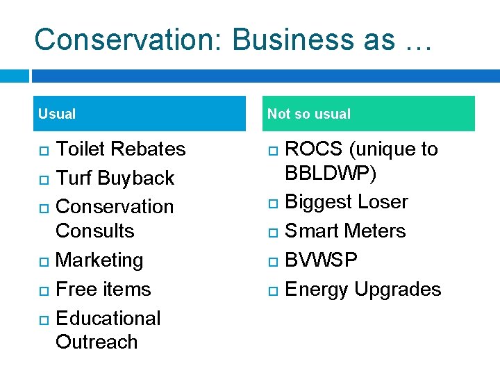 Conservation: Business as … Usual Toilet Rebates Turf Buyback Conservation Consults Marketing Free items