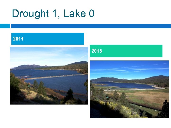 Drought 1, Lake 0 2011 2015 