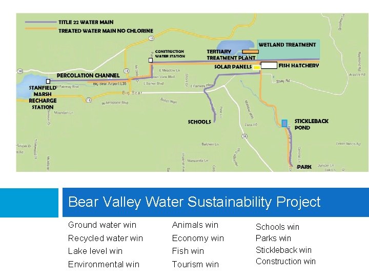 Bear Valley Water Sustainability Project Ground water win Recycled water win Lake level win