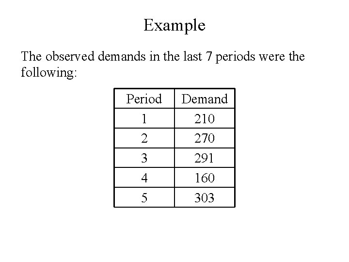 Example The observed demands in the last 7 periods were the following: Period 1