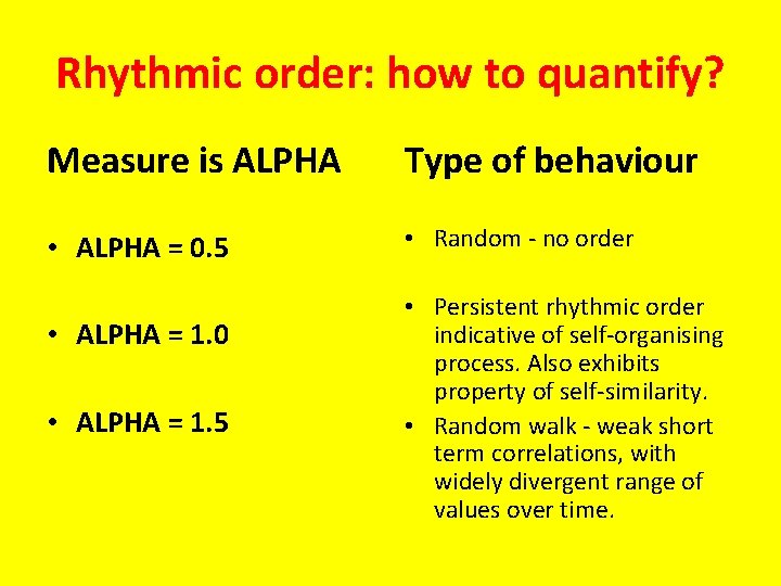 Rhythmic order: how to quantify? Measure is ALPHA Type of behaviour • ALPHA =