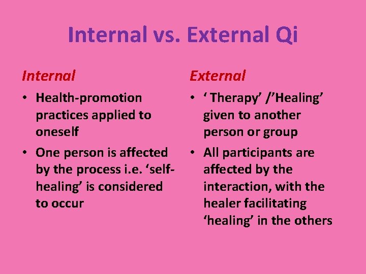 Internal vs. External Qi Internal External • Health-promotion practices applied to oneself • One