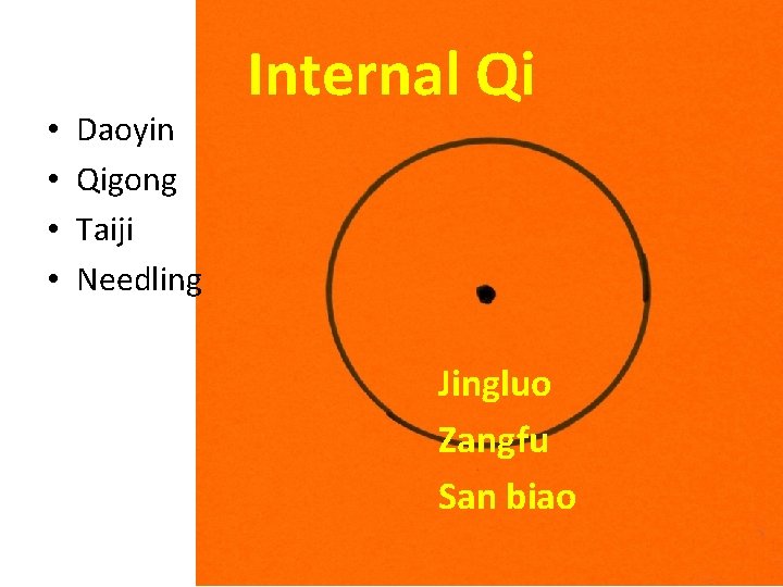  • • Daoyin Qigong Taiji Needling Internal Qi Jingluo Zangfu San biao 