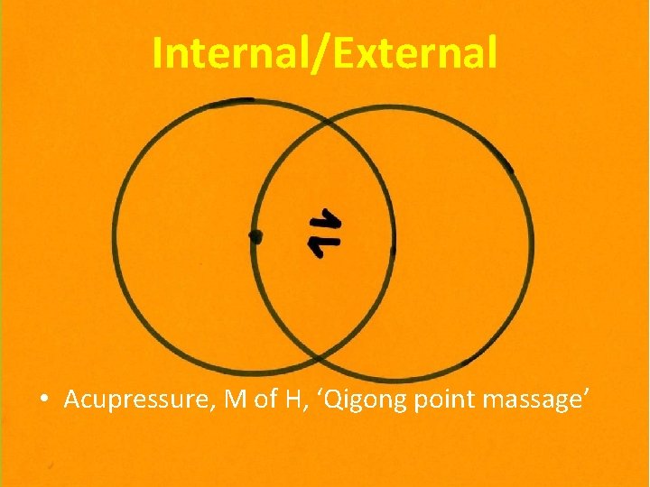 Internal/External • Acupressure, M of H, ‘Qigong point massage’ 