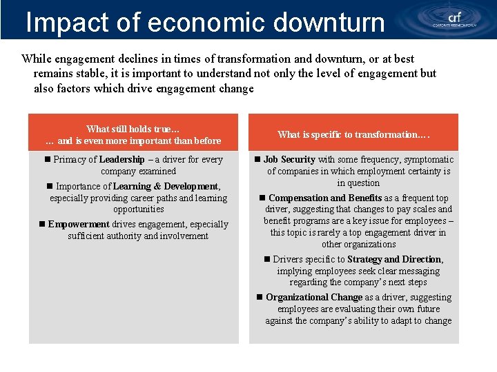 Impact of economic downturn While engagement declines in times of transformation and downturn, or