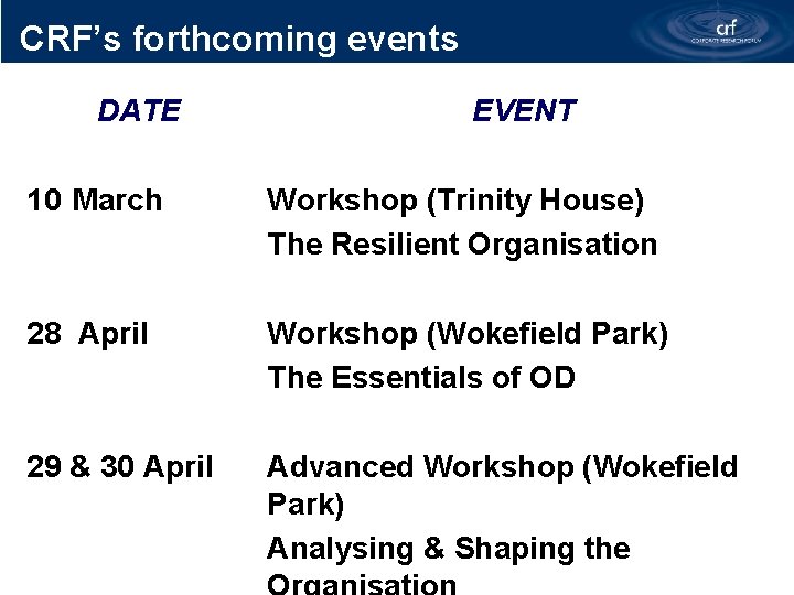 CRF’s forthcoming events DATE EVENT 10 March Workshop (Trinity House) The Resilient Organisation 28