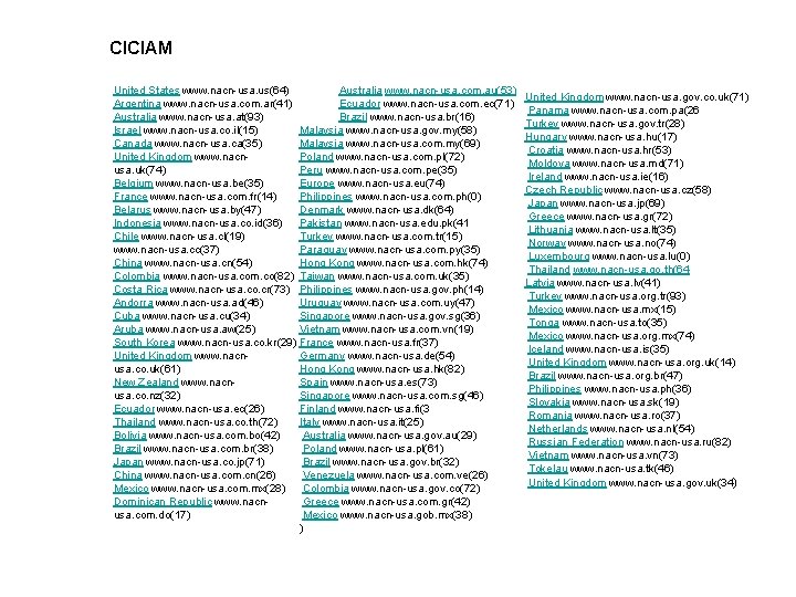 CICIAM United States www. nacn-usa. us(64) Australia www. nacn-usa. com. au(53) Argentina www. nacn-usa.