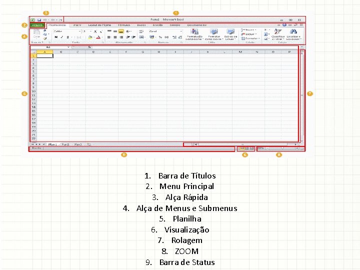 1. Barra de Títulos 2. Menu Principal 3. Alça Rápida 4. Alça de Menus