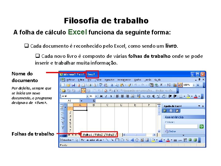 Filosofia de trabalho A folha de cálculo Excel funciona da seguinte forma: q Cada