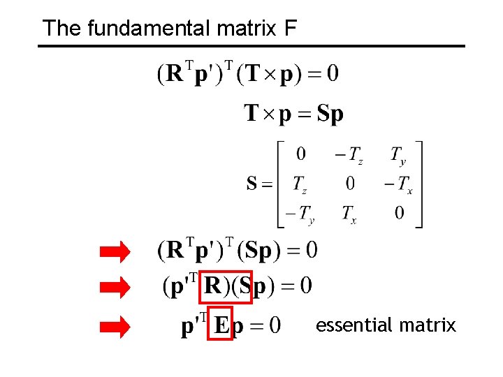 The fundamental matrix F essential matrix 