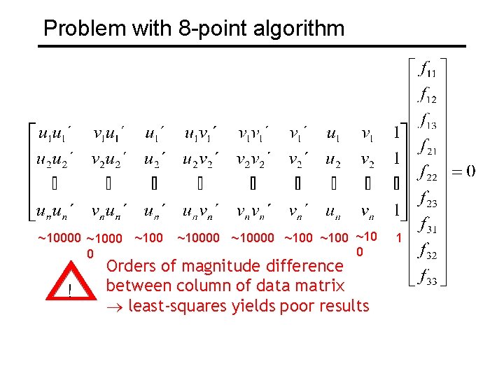 Problem with 8 -point algorithm ~10000 ~1000 0 ! ~10000 ~100 ~10 0 Orders