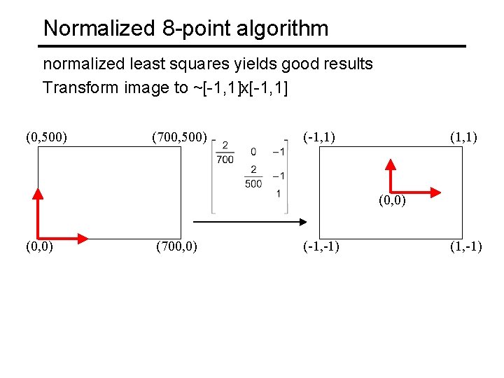 Normalized 8 -point algorithm normalized least squares yields good results Transform image to ~[-1,