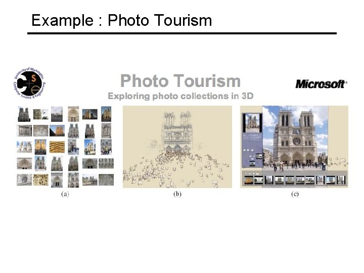 Example : Photo Tourism 