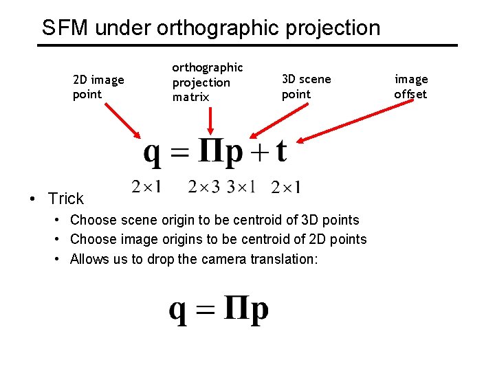 SFM under orthographic projection 2 D image point orthographic projection matrix 3 D scene