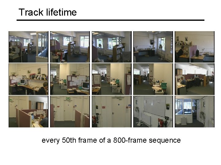 Track lifetime every 50 th frame of a 800 -frame sequence 