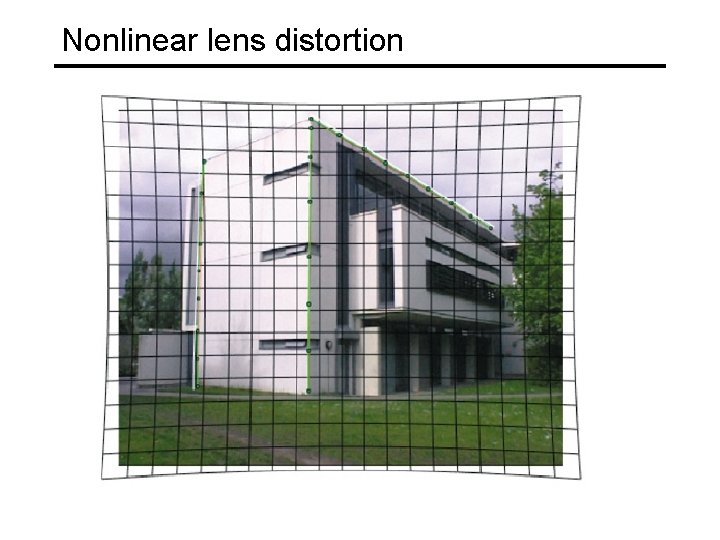 Nonlinear lens distortion 