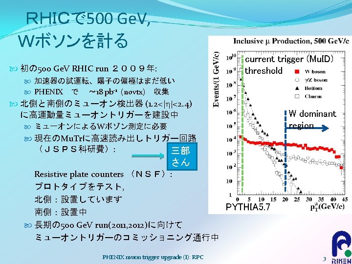 Phenix Muon Arm Trigger Upgrade Rpc For The