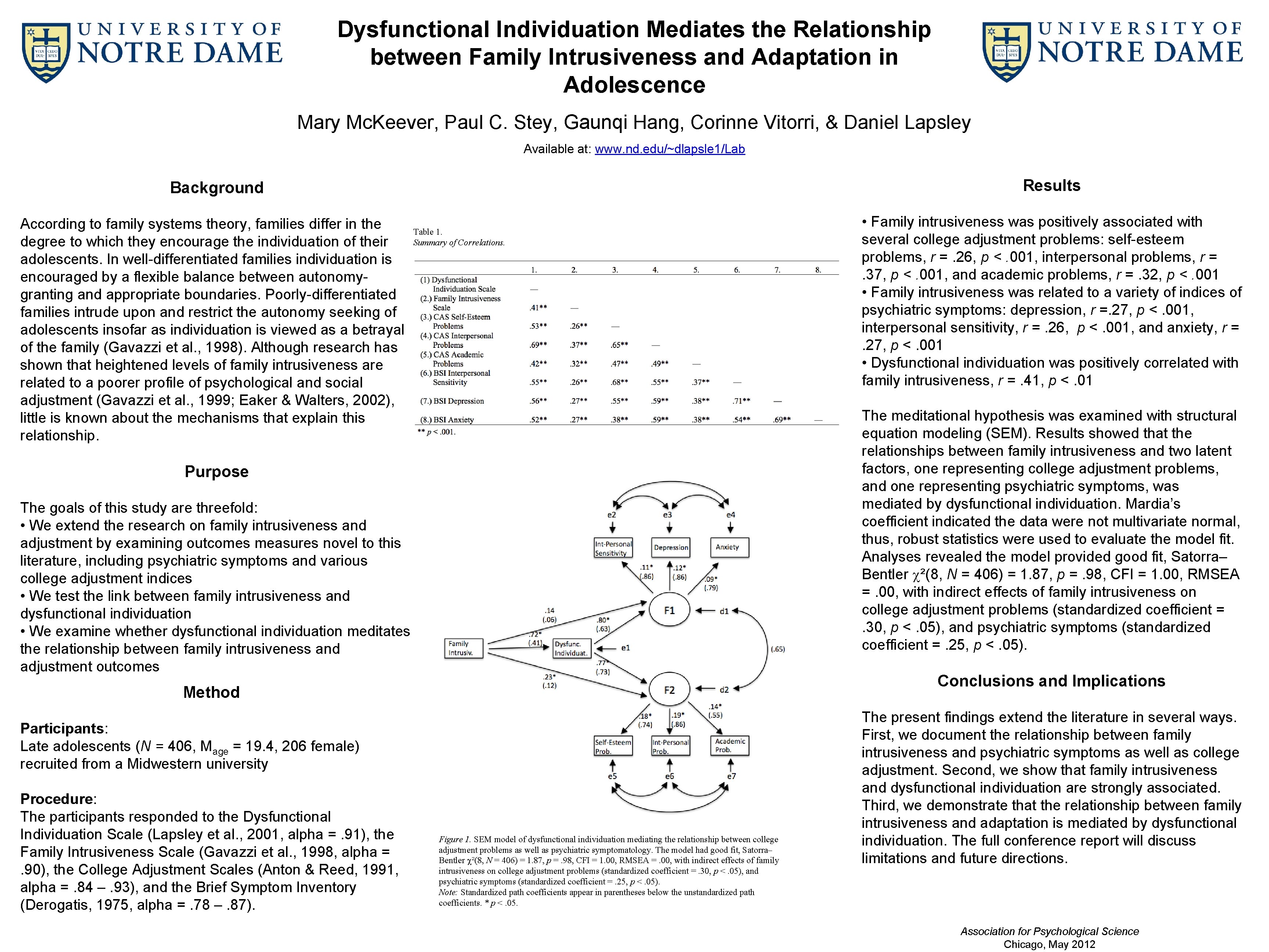 Dysfunctional Individuation Mediates the Relationship between Family Intrusiveness and Adaptation in Adolescence Mary Mc.