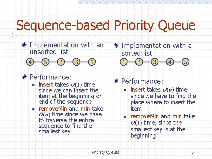 Sequence-based Priority Queue Implementation with an unsorted list Implementation with a sorted list 4