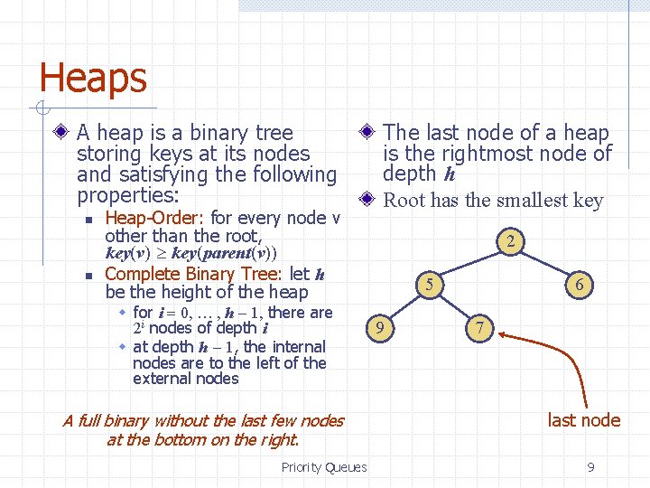 Heaps A heap is a binary tree storing keys at its nodes and satisfying