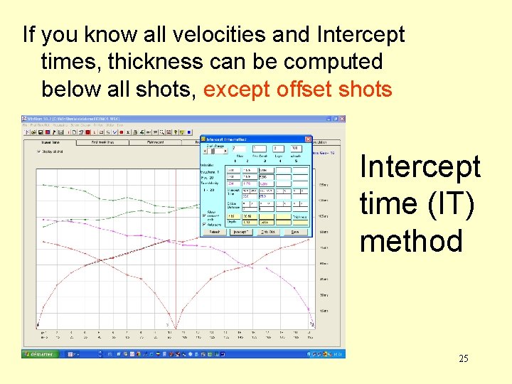 If you know all velocities and Intercept times, thickness can be computed below all