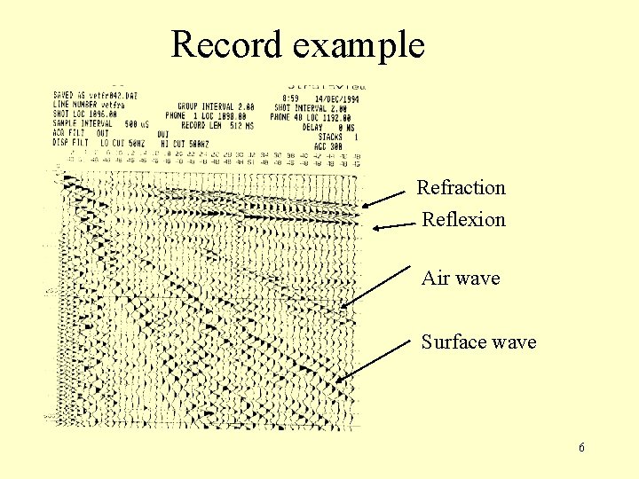 Record example Refraction Reflexion Air wave Surface wave 6 