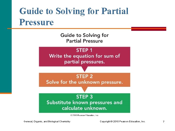 Guide to Solving for Partial Pressure General, Organic, and Biological Chemistry Copyright © 2010