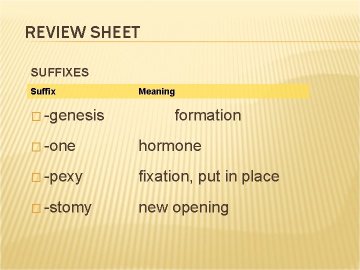 REVIEW SHEET SUFFIXES Suffix � -genesis Meaning formation � -one hormone � -pexy fixation, REVIEW SHEET SUFFIXES Suffix � -genesis Meaning formation � -one hormone � -pexy fixation,