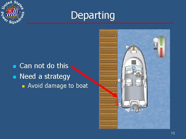 Departing n n Can not do this Need a strategy n Avoid damage to