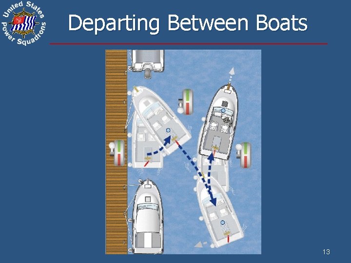 Departing Between Boats 13 