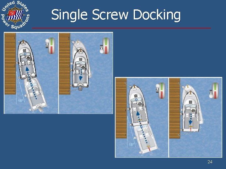 Single Screw Docking 24 