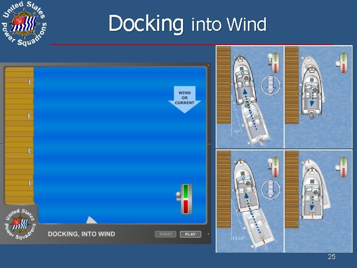 Docking into Wind 25 