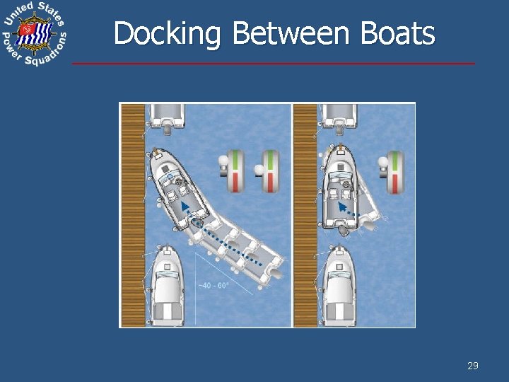 Docking Between Boats 29 
