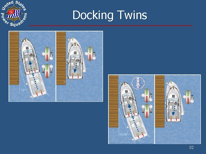 Docking Twins 32 