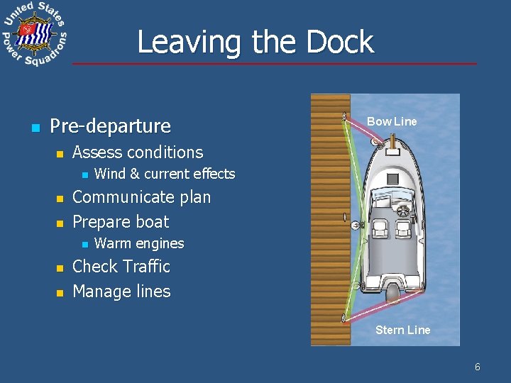 Leaving the Dock n Pre-departure n Assess conditions n n Wind & current effects