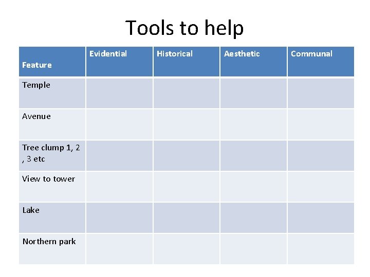 Tools to help Feature Temple Avenue Tree clump 1, 2 , 3 etc View