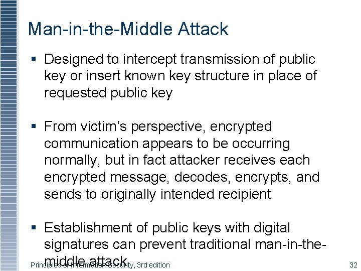 Man-in-the-Middle Attack § Designed to intercept transmission of public key or insert known key