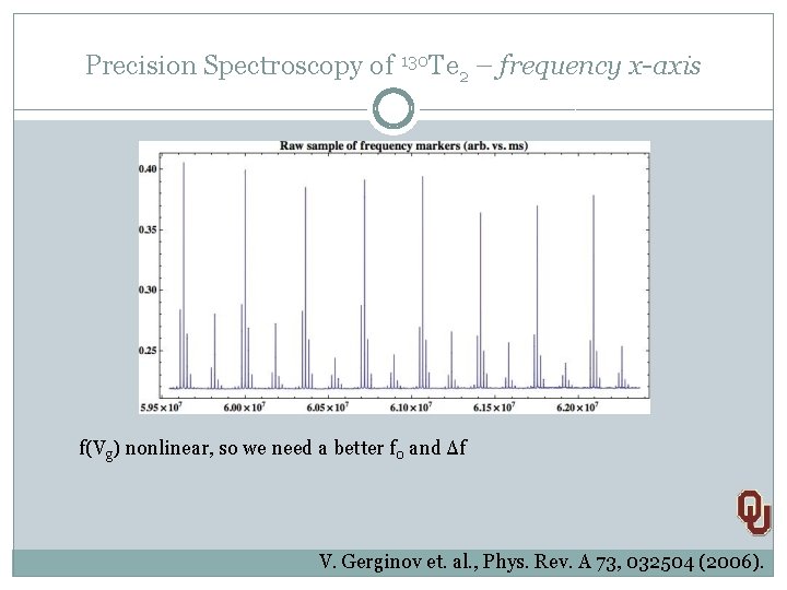 Precision Spectroscopy of 130 Te 2 – frequency x-axis f(Vg) nonlinear, so we need