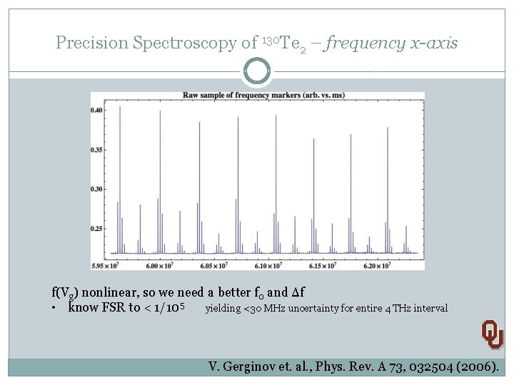 Precision Spectroscopy of 130 Te 2 – frequency x-axis f(Vg) nonlinear, so we need