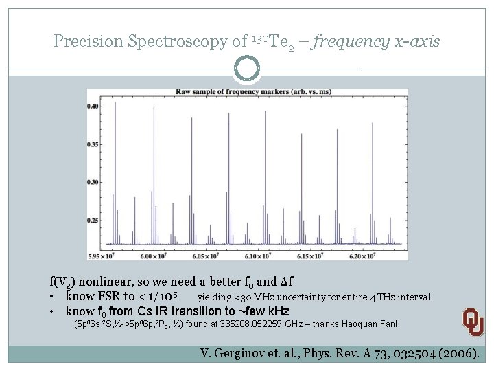 Precision Spectroscopy of 130 Te 2 – frequency x-axis f(Vg) nonlinear, so we need