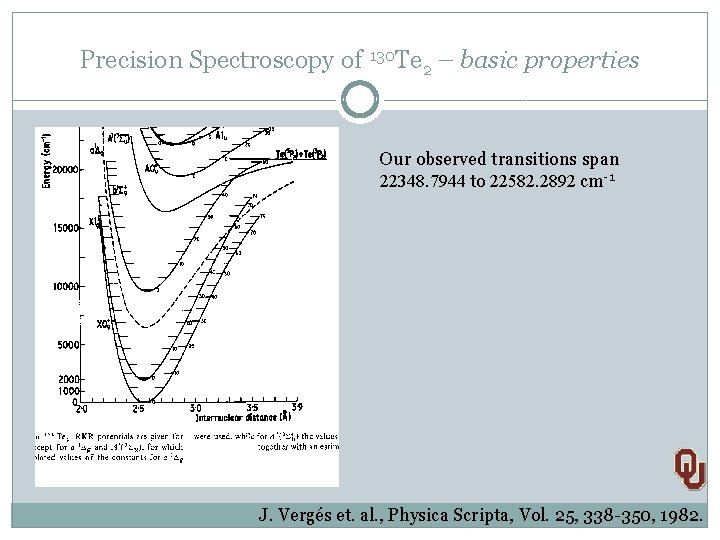 Precision Spectroscopy of 130 Te 2 – basic properties Our observed transitions span 22348.