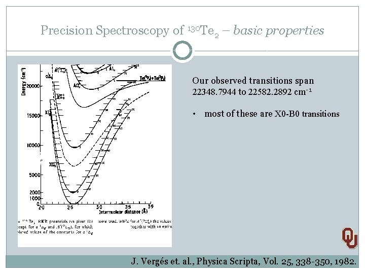 Precision Spectroscopy of 130 Te 2 – basic properties Our observed transitions span 22348.