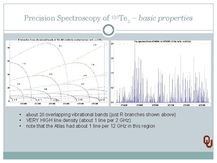 Precision Spectroscopy of 130 Te 2 – basic properties • • • about 20