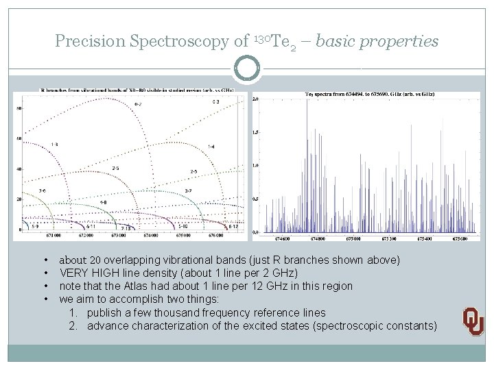 Precision Spectroscopy of 130 Te 2 – basic properties • • about 20 overlapping