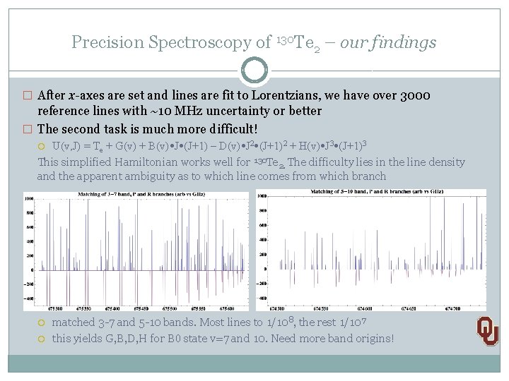 Precision Spectroscopy of 130 Te 2 – our findings � After x-axes are set