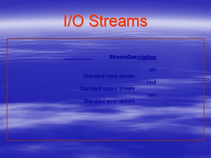 I/O Streams Stream. Description cin Standard input stream cout Standard output stream cerr Standard